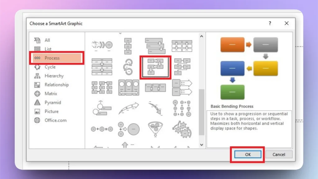 Screenshot of a SmartArt Graphic selection window highlighting the Process category and a flowchart diagram.