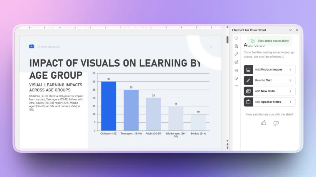 PowerPoint slide showing bar chart on visual learning impact by age group with AI tool sidebar.