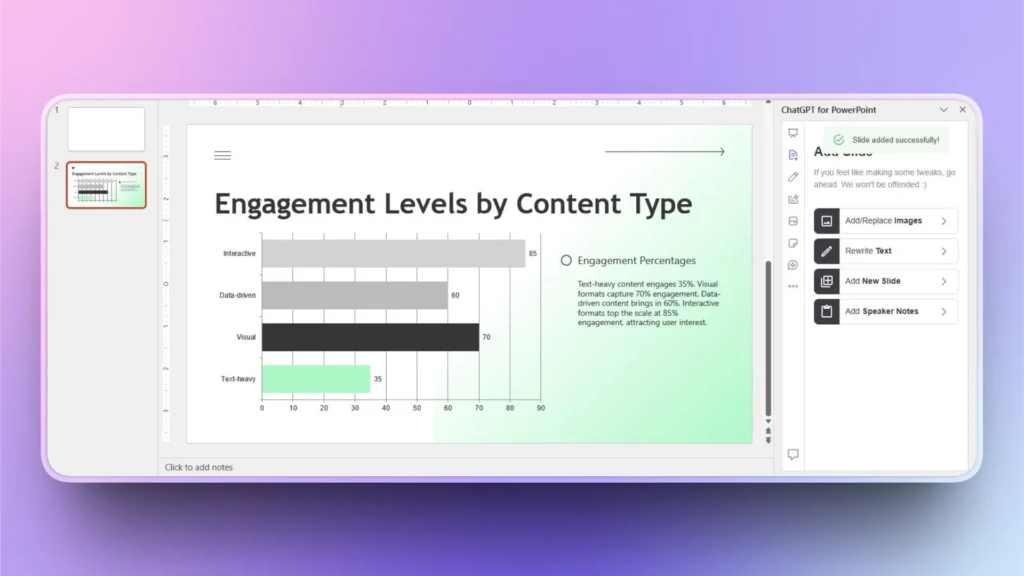 PowerPoint slide showing a horizontal bar chart of engagement levels by content type.