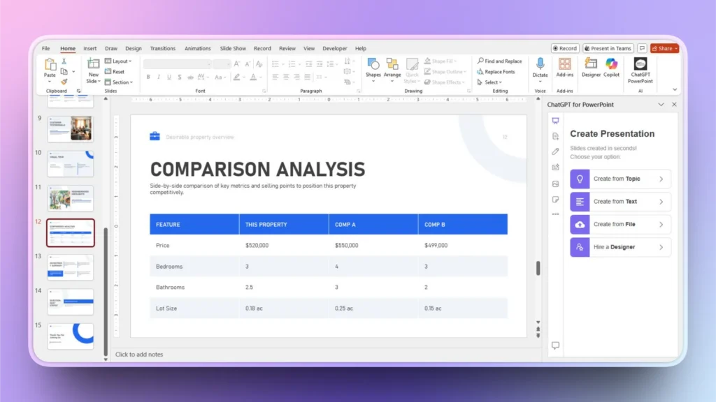 Screenshot of PowerPoint slide titled "Comparison Analysis" showing a table comparing property features and prices, with ChatGPT for PowerPoint sidebar.
