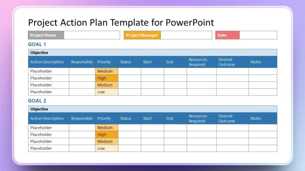 Project Action Plan template with tables for goals, priorities, status, and outcomes in blue and orange.