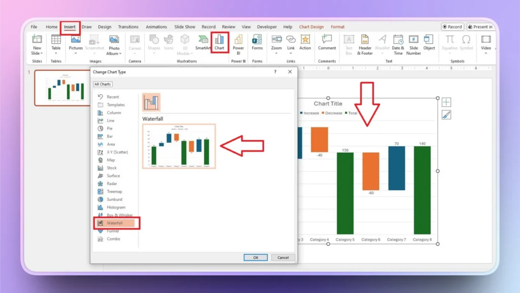 Screenshot of a presentation software interface with the Insert tab, Chart option, and Waterfall chart type selected.