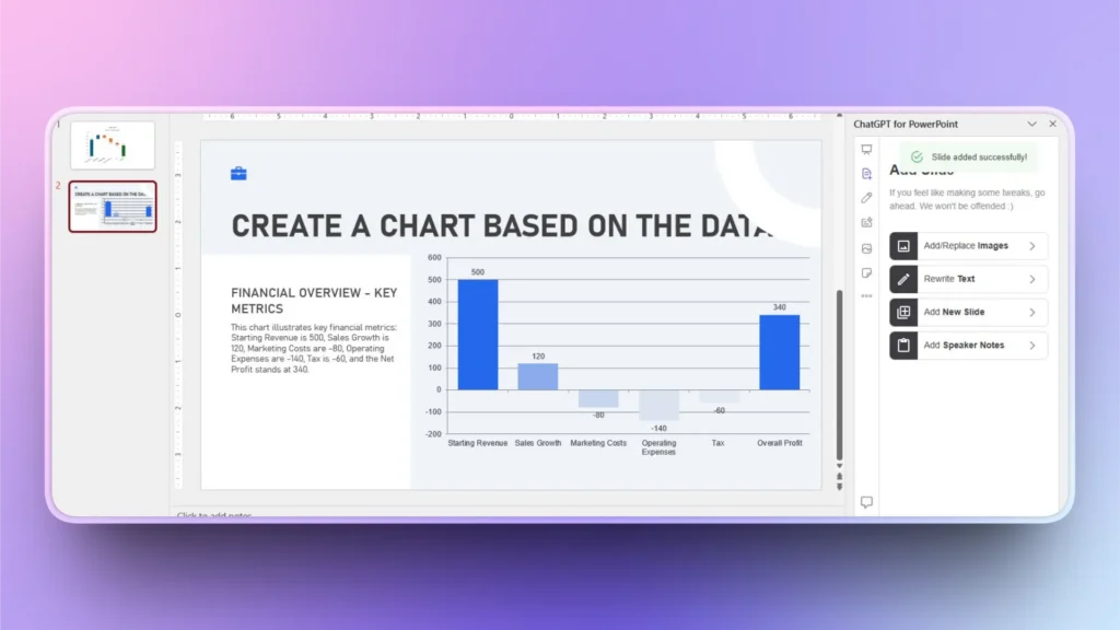 PowerPoint slide displaying a financial bar chart with key metrics and ChatGPT add-in interface.