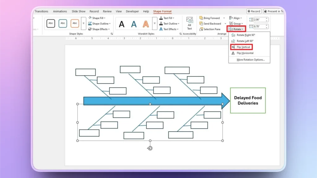 Screenshot of a fishbone diagram for delayed food deliveries in PowerPoint.