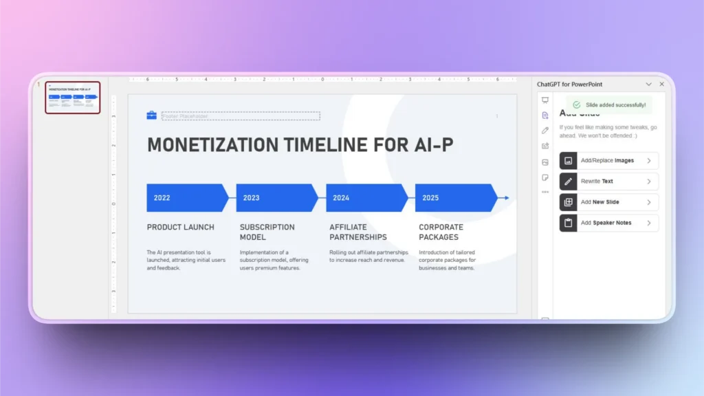Screenshot of a PowerPoint slide titled "Monetization Timeline for AI-P" with a blue arrow timeline from 2022 to 2025.