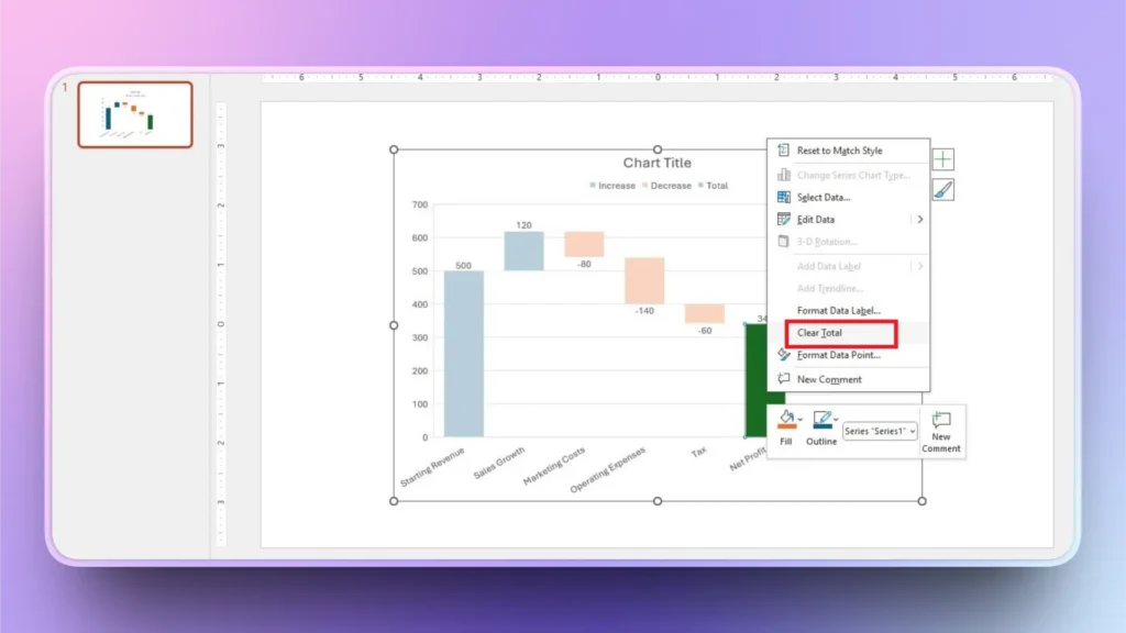 Screenshot of a waterfall chart in presentation software with a right-click menu highlighting "Clear Total" option.
