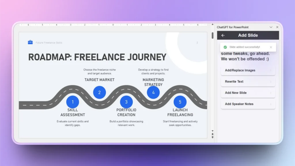 Screenshot of a PowerPoint slide titled "Roadmap: Freelance Journey" with a wavy road graphic and five blue numbered steps.