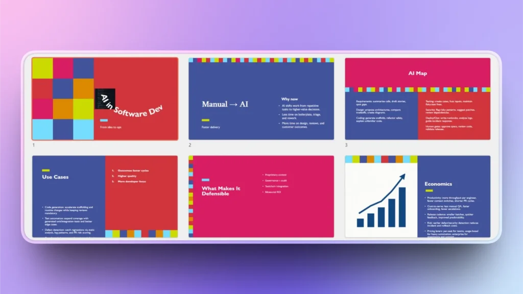 Presentation slides on AI in software development with colorful design and charts.