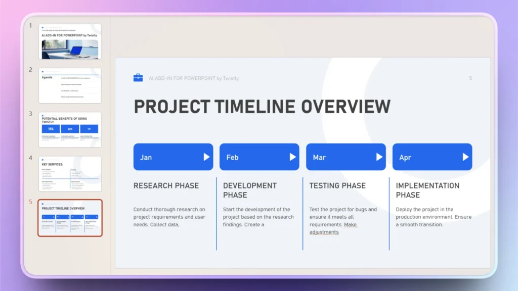PowerPoint slide showing a project timeline overview with phases from January to April.