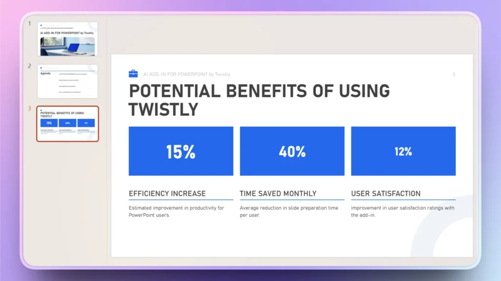 PowerPoint slide showing potential benefits of Twistly: 15% efficiency, 40% time saved, 12% user satisfaction.