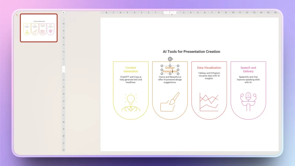 Slide titled "AI Tools for Presentation Creation" with four colored sections detailing content generation, design assistance, data visualization, and speech delivery tools.
