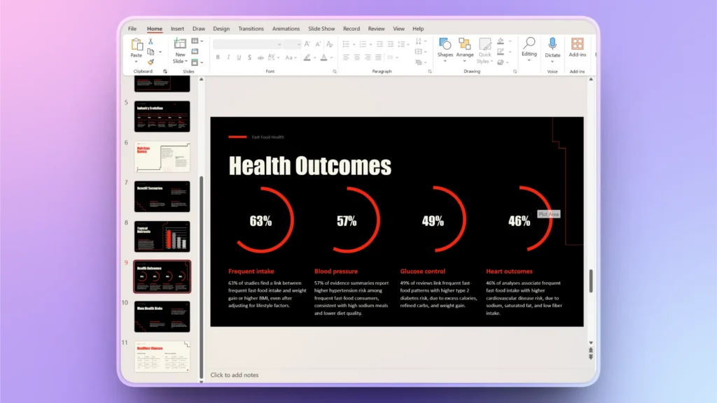 PowerPoint slide titled "Health Outcomes" with statistics on fast food health risks in red and white text on black background.