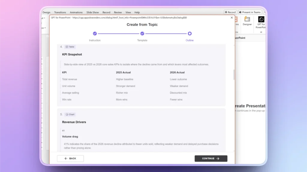 Screenshot of GPT for PowerPoint interface showing KPI Snapshot and Revenue Drivers comparison for 2025 and 2026.