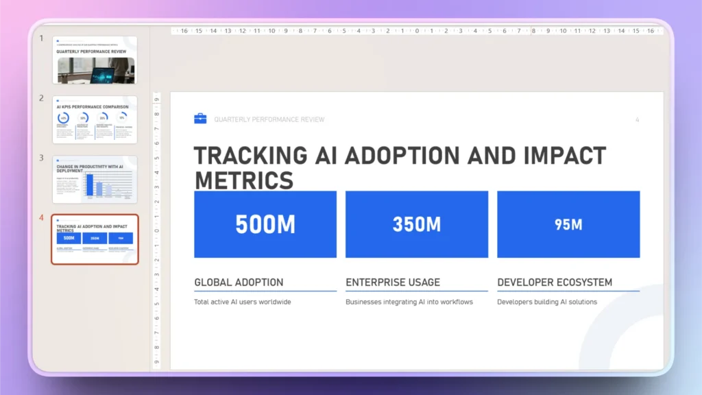 Presentation slide titled "Tracking AI Adoption and Impact Metrics" showing data on global adoption, enterprise usage, and developer ecosystem.