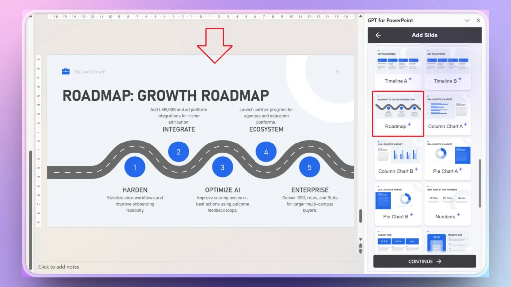 PowerPoint slide displaying a growth roadmap with five steps and a curved road graphic.