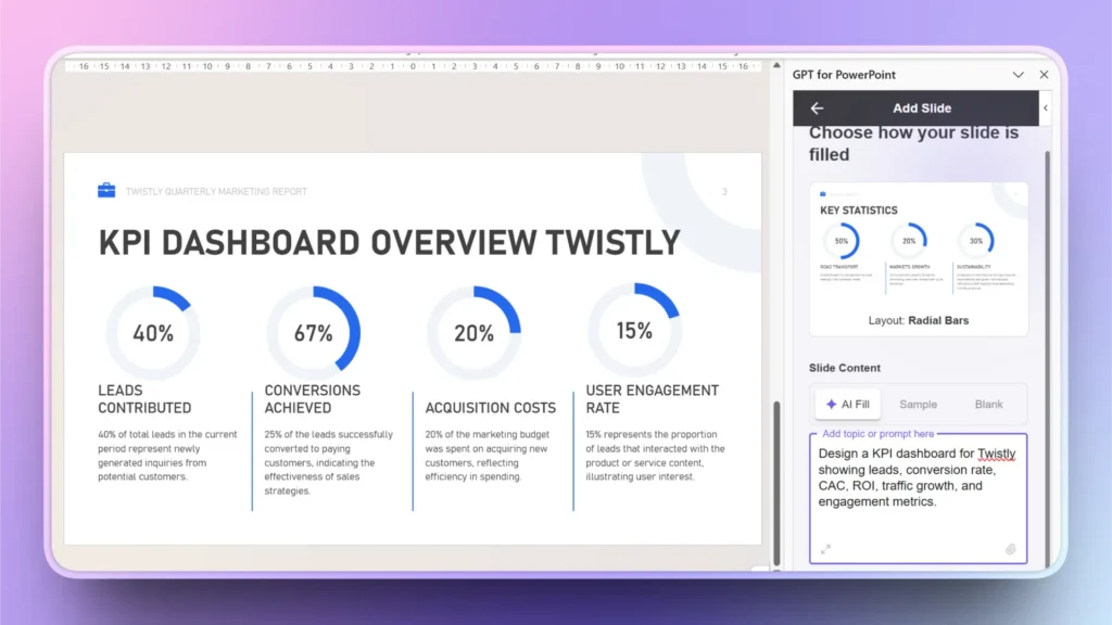 Screenshot of a KPI dashboard slide titled "KPI Dashboard Overview Twistly" with circular progress bars for leads, conversions, acquisition costs, and user engagement rate.
