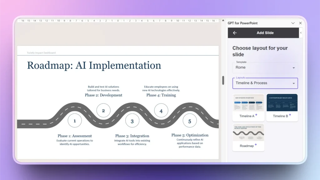 Screenshot of a PowerPoint slide editor showing an AI implementation roadmap with five phases.