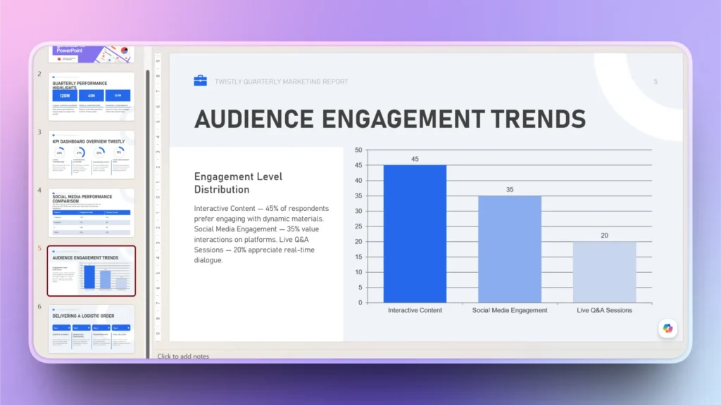 Slide from a marketing report showing a bar chart of audience engagement trends with three categories.