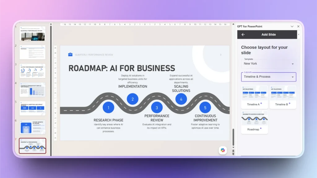 Screenshot of a PowerPoint slide editor displaying a roadmap titled "AI for Business" with a wavy road graphic and five labeled phases.