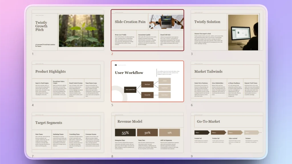 Overview of a digital presentation slide deck titled "Twistly Growth Pitch" displayed on a tablet screen.