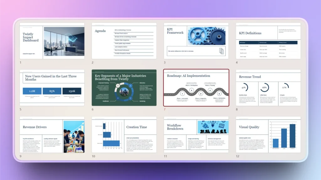 Thumbnail overview of a professional KPI and AI implementation presentation with charts, graphs, and text.
