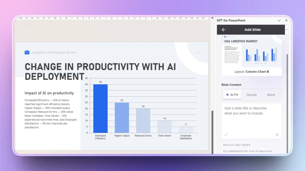 Screenshot of a presentation slide titled "Change in Productivity with AI Deployment" featuring a blue bar chart and AI-powered slide creation interface.
