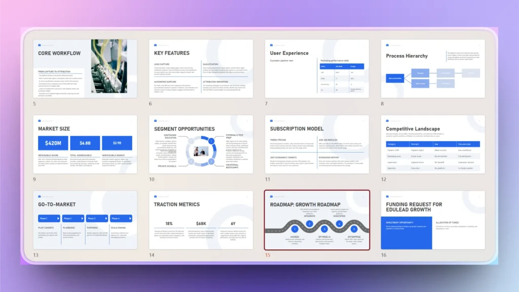 Slide overview of a professional business presentation with blue and white themed charts and text.