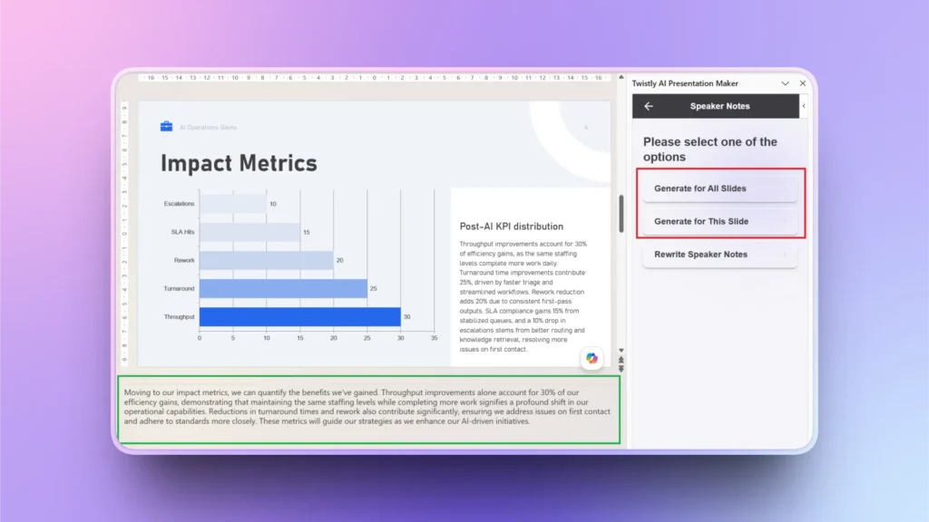 Screenshot of a presentation slide titled "Impact Metrics" with a horizontal bar chart and speaker notes options panel.