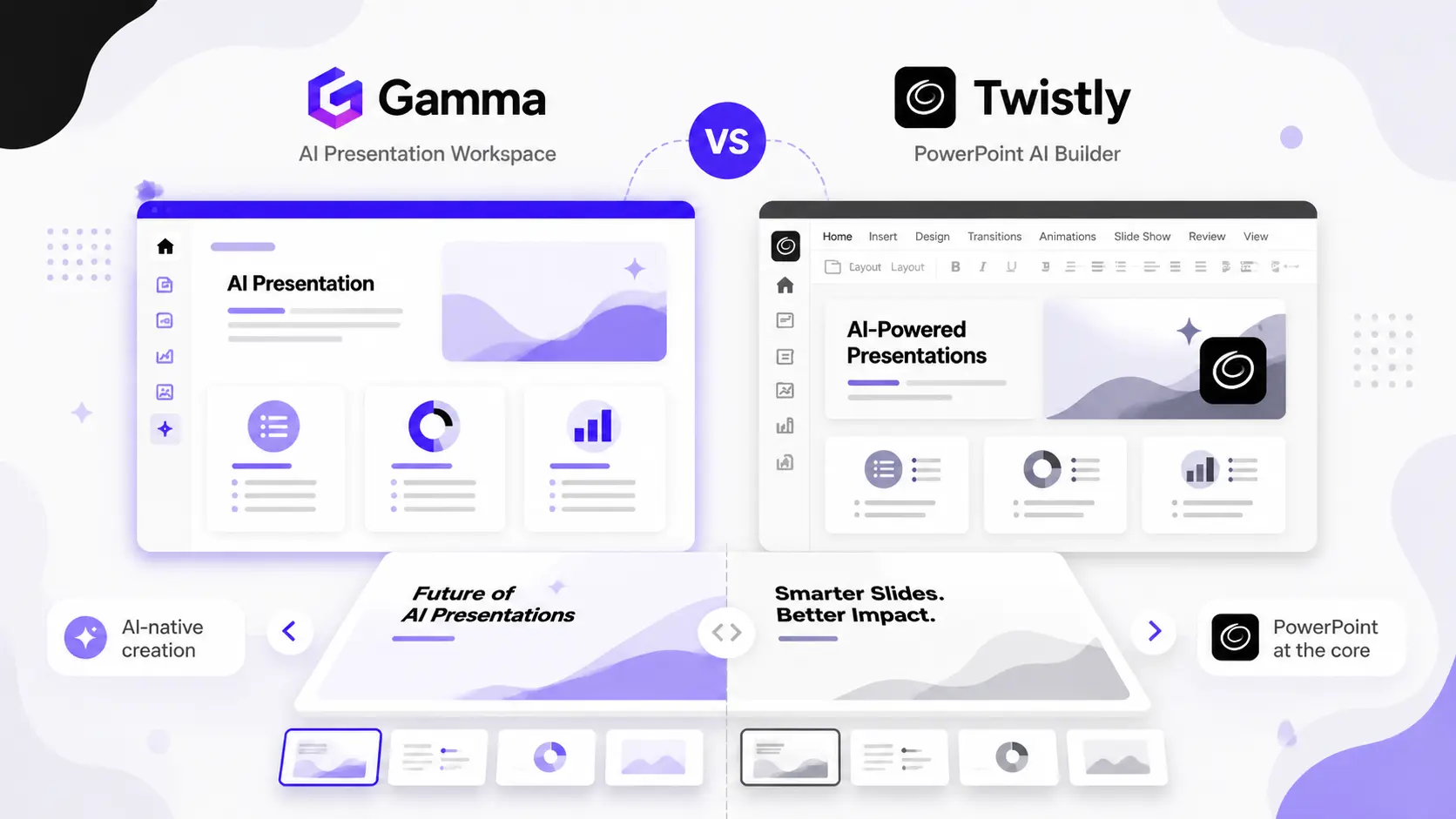Comparison graphic of Gamma AI Presentation Workspace and Twistly PowerPoint AI Builder interfaces.