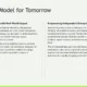 Slide titled "A Growth Model for Tomorrow" with two text boxes discussing economic excellence and empowering independent entrepreneurs.