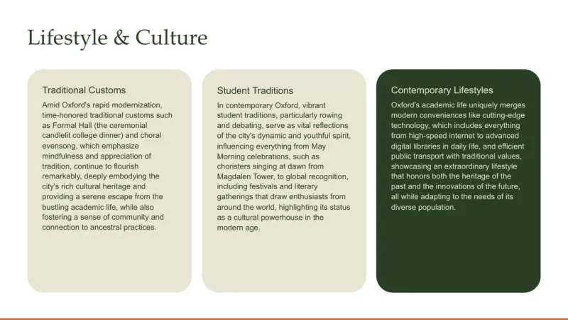 3text-box-v1 Text blocks titled Traditional Customs, Student Traditions, and Contemporary Lifestyles in beige and dark green boxes.