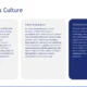 Text slide titled "Lifestyle & Culture" with three sections: Traditional Arts, Comic Strip Culture, and Contemporary Lifestyles on a white and navy blue background.