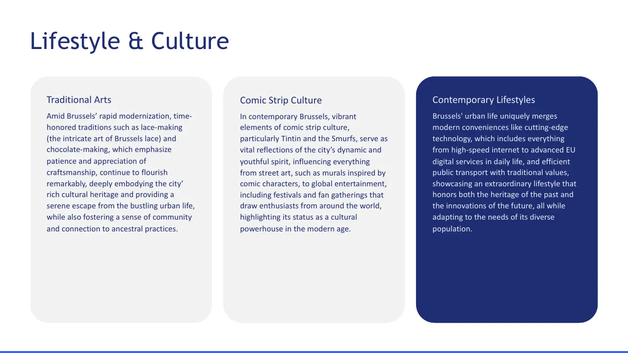Text slide titled "Lifestyle & Culture" with three sections: Traditional Arts, Comic Strip Culture, and Contemporary Lifestyles on a white and navy blue background.