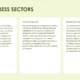 Text-based infographic titled "Key Business Sectors" with sections on Finance, Technology, and Real Estate, featuring dark green text on a light green background.