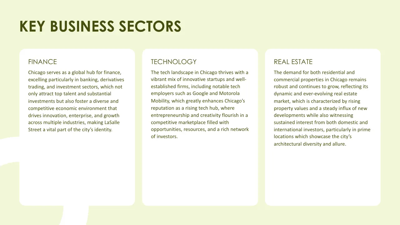 Text-based infographic titled "Key Business Sectors" with sections on Finance, Technology, and Real Estate, featuring dark green text on a light green background.