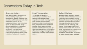 Text slide titled "Innovations Today in Tech" with three sections: Green Architecture, Smart Transportation, and Cultural Startups, on a beige background.