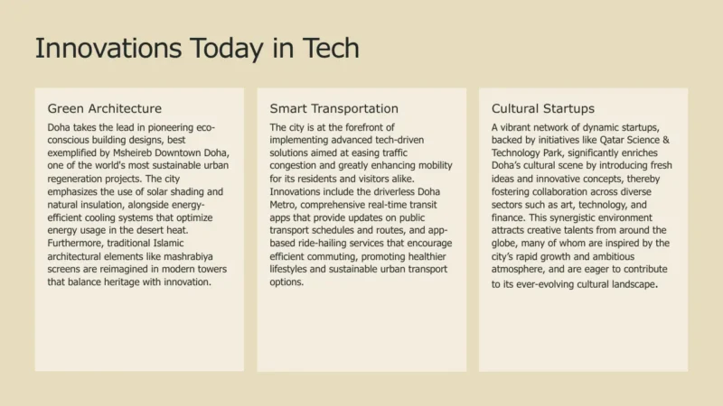 3text-box-v1-doha Text slide titled "Innovations Today in Tech" with three sections: Green Architecture, Smart Transportation, and Cultural Startups, on a beige background.