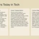 Text slide titled "Innovations Today in Tech" with three sections: Green Architecture, Smart Transportation, and Cultural Startups, on a beige background.