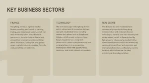 Text slide titled "Key Business Sectors" with beige background and sections on Finance, Technology, and Real Estate.