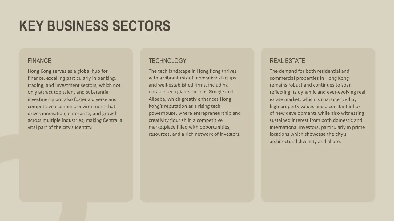 Text slide titled "Key Business Sectors" with beige background and sections on Finance, Technology, and Real Estate.