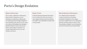 Text-based infographic titled "Porto's Design Evolution" with three sections: Historical Overview, Future Trends, and Key Architectural Movements.