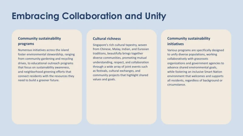 3text-box-v1-singapore Text slide titled "Embracing Collaboration and Unity" with three beige text boxes on a light blue background.