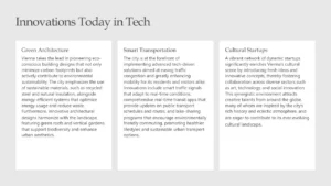 Text-based infographic titled "Innovations Today in Tech" with sections on Green Architecture, Smart Transportation, and Cultural Startups.