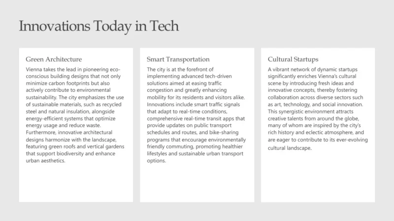 Text-based infographic titled "Innovations Today in Tech" with sections on Green Architecture, Smart Transportation, and Cultural Startups.