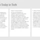 Text-based infographic titled "Innovations Today in Tech" with sections on Green Architecture, Smart Transportation, and Cultural Startups.