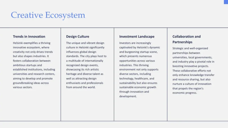4text-box-v1 Text slide titled "Creative Ecosystem" with four columns: Trends in Innovation, Design Culture, Investment Landscape, and Collaboration and Partnerships, each containing descriptive paragraphs about Helsinki's innovation environment.