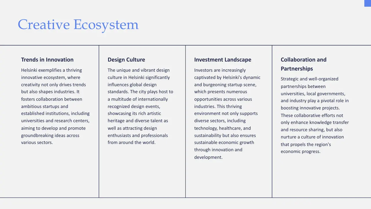Text slide titled "Creative Ecosystem" with four columns: Trends in Innovation, Design Culture, Investment Landscape, and Collaboration and Partnerships, each containing descriptive paragraphs about Helsinki's innovation environment.