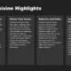Text slide titled "Local Cuisine Highlights" with four dark gray text boxes describing traditional dishes, street food scene, bakeries and cafés, and international flavors in Berlin.