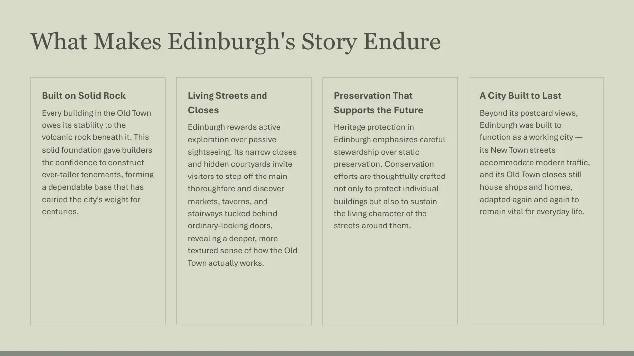 Text-based infographic titled "What Makes Edinburgh's Story Endure" with four sections describing the city's foundation, streets, heritage preservation, and adaptability.