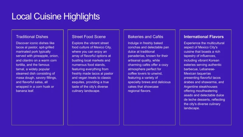 4text-box-v1-mexico-city Text slide titled "Local Cuisine Highlights" with four sections describing traditional dishes, street food, bakeries and cafés, and international flavors on a blue background.